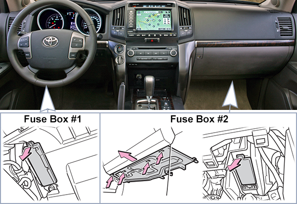 Toyota Land Cruiser 200 (2008-2011): Passenger compartment fuse panel location (LHD)