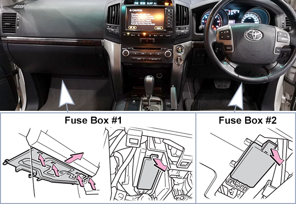 Toyota Land Cruiser 200 (2008-2011): Passenger compartment fuse panel location (RHD)