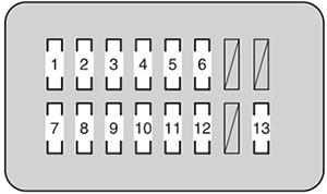 Toyota Land Cruiser 200 (2008): Instrument Panel Fuse Box #2 Diagram
