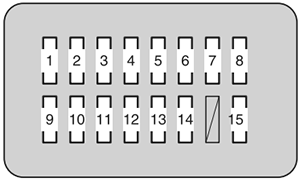 Toyota Land Cruiser 200 (2010): Instrument Panel Fuse Box #2 Diagram
