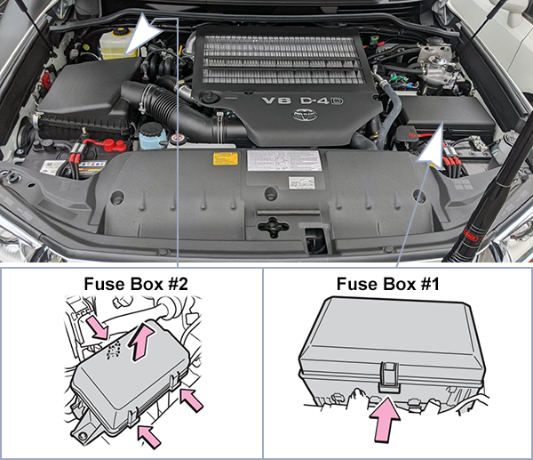 Toyota Land Cruiser 200 (2012-2015): Engine compartment fuse box location