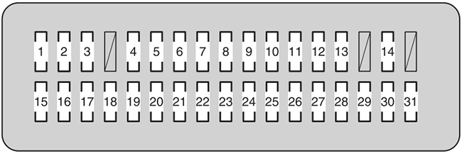 Toyota Land Cruiser 200 (2013): Instrument Panel Fuse Box #1 Diagram