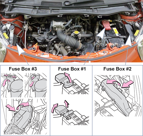 Toyota iQ (2009-2015): Engine compartment fuse box location