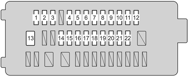 Toyota iQ (2012): Instrument panel fuse box diagram