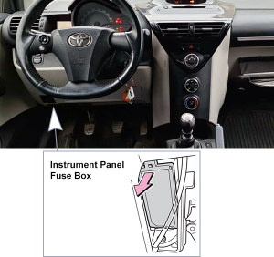 Fuse Box Diagrams Toyota Iq (2009-2015) - Fusesinfo.com