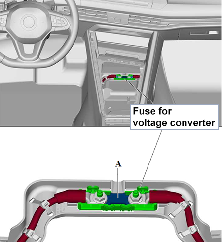 Volkswagen Passat (B9; 2023-2024): Fuse for voltage converter