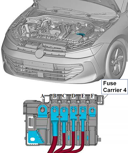 Volkswagen Passat (B9; 2023-2024): Fuse Carrier 4