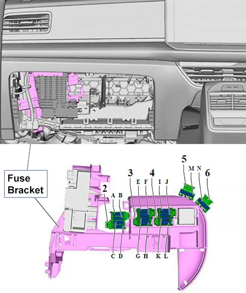 Volkswagen Passat (B9; 2023-2024): Individual fuses (RHD)