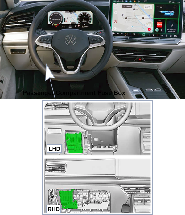 Volkswagen Passat (B9; 2023-2024): Passenger compartment fuse panel location