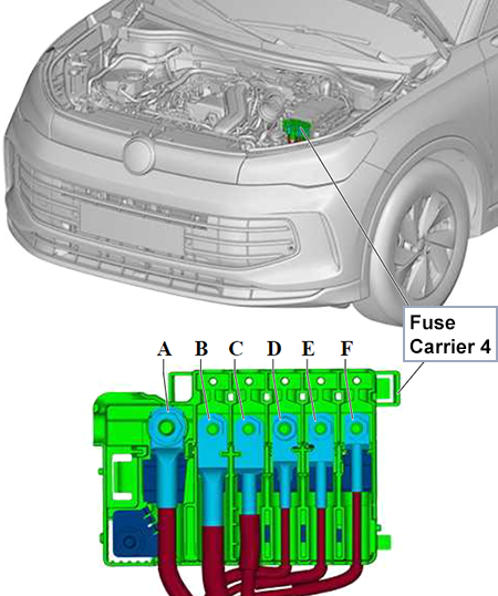 Volkswagen Tiguan (2023-2024): Fuse Carrier 4