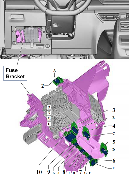 Volkswagen Tiguan (2023-2024): Individual fuses (LHD)