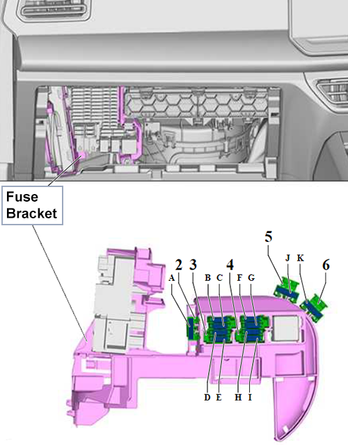 Volkswagen Tiguan (2023-2024): Individual fuses (RHD)