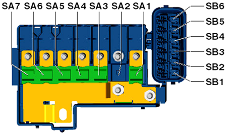 Volkswagen Up! (2011-2016): Engine compartment fuse box diagram