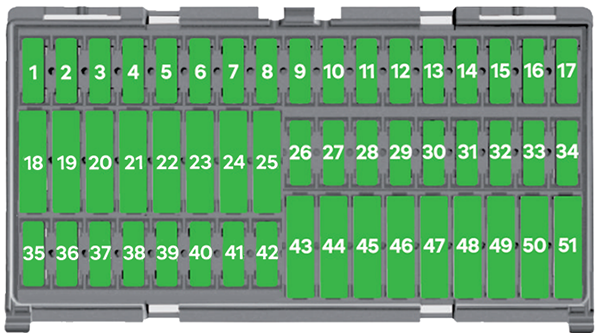 Volkswagen Up! (2015-2016): Instrument panel fuse box diagram