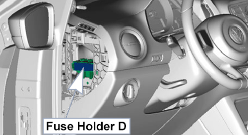 Volkswagen Up! (2011-2016): Fuse Holder D Location