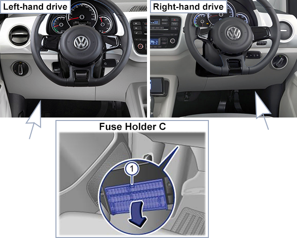 Volkswagen e-Up! (2013-2020): Passenger compartment fuse panel location