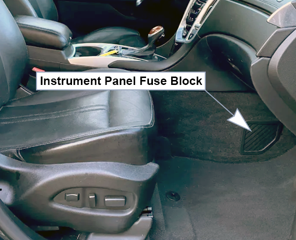 Cadillac SRX (2013-2016): Instrument panel fuse box diagram