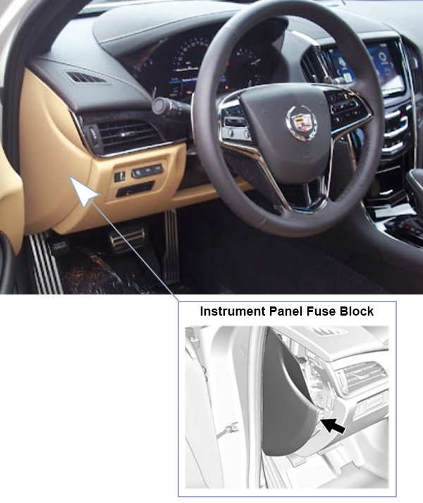 Cadillac ATS (2013-2014): Instrument panel fuse box location