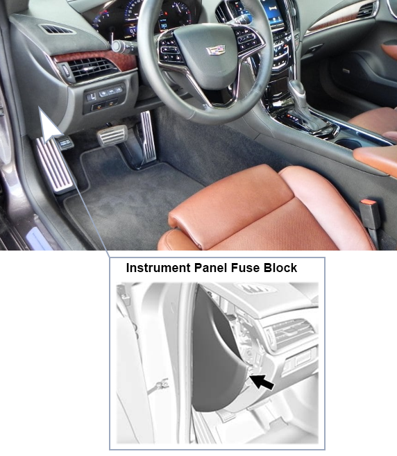 Cadillac ATS (2015-2016): Instrument panel fuse box location