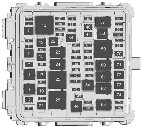 Fuse Box Diagrams Cadillac ATS/ATS-V (2017-2019) - Fusesinfo.com