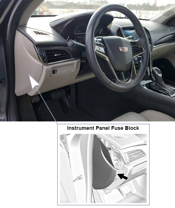 Cadillac ATS/ATS-V (2017-2019): Instrument panel fuse box location