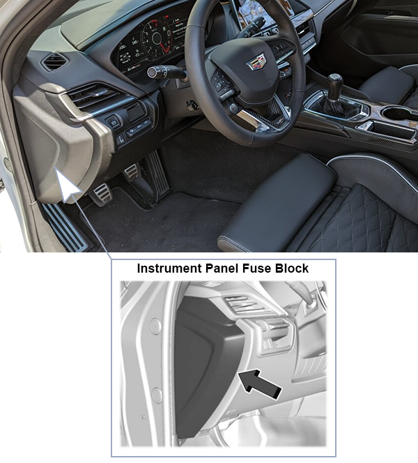 Cadillac CT4 (2020-2024): Instrument panel fuse box location