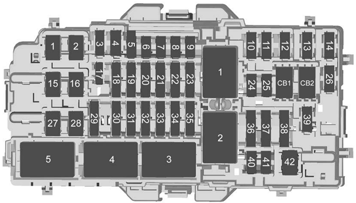 Cadillac CT4 (2020): Instrument panel fuse box diagram