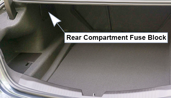 Cadillac CT5 (2020-2024): Rear compartment fuse box location