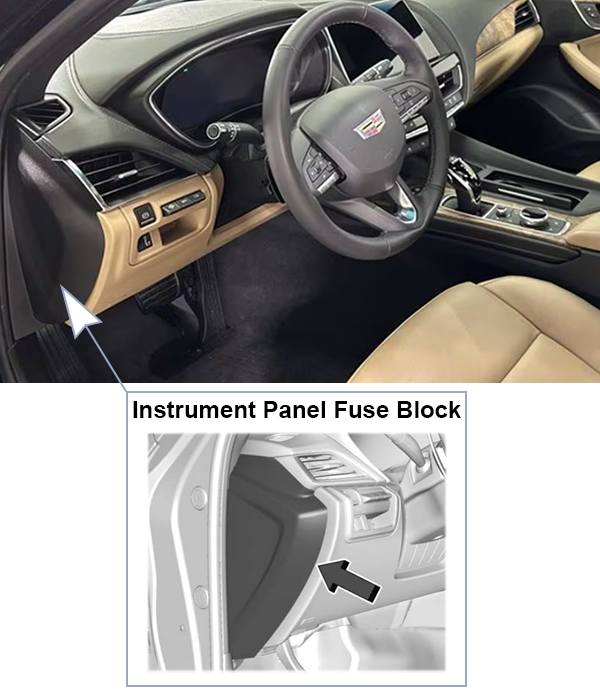 Cadillac CT5 (2020-2024): Instrument panel fuse box location
