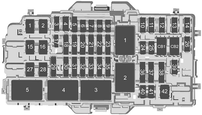 Cadillac CT5 (2020): Instrument panel fuse box diagram
