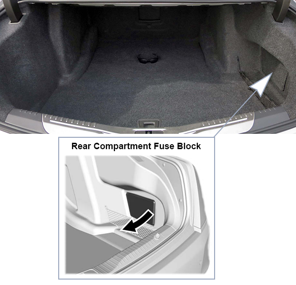 Cadillac CT6 (2016-2018): Rear compartment fuse box location
