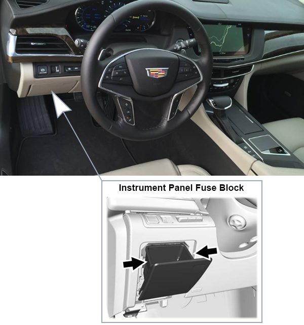 Cadillac CT6 (2016-2018): Instrument panel fuse box location
