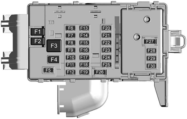 Cadillac CT6 (2016): Instrument panel fuse box diagram