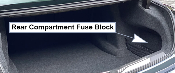 Cadillac CT6 (2019-2020): Rear compartment fuse box location