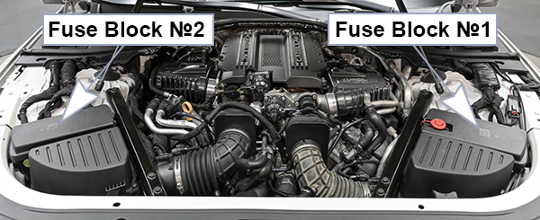 Cadillac CT6 (2019-2020): Engine compartment fuse box location