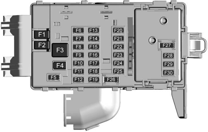 Cadillac CT6 (2019): Instrument panel fuse box diagram