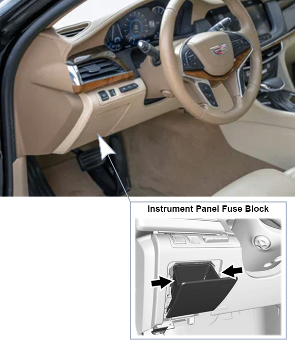 Cadillac CT6 (2019-2020): Instrument panel fuse box location 