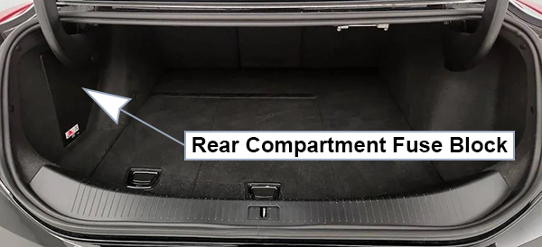 Cadillac ELR (2014-2016): Rear compartment fuse box location