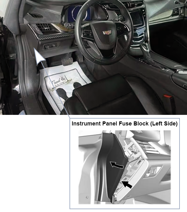 Cadillac ELR (2014-2016): Instrument panel fuse box location