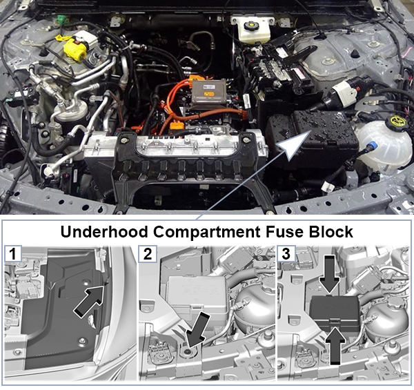 Cadillac Lyriq (2023-2024): Under-hood compartment fuse box location