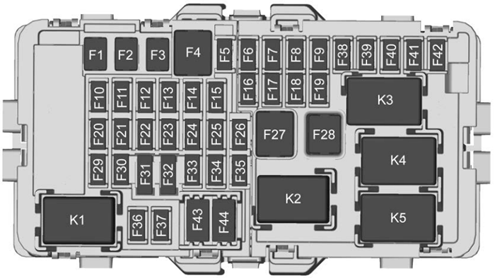 Cadillac XT4 (2019): Instrument panel fuse box diagram 