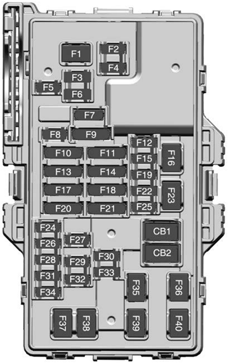 Cadillac XT4 (2024): Instrument panel fuse box diagram 