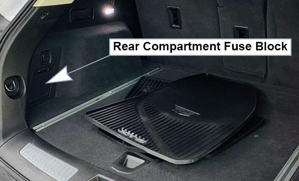 Cadillac XT5 (2017-2019): Rear compartment fuse box location