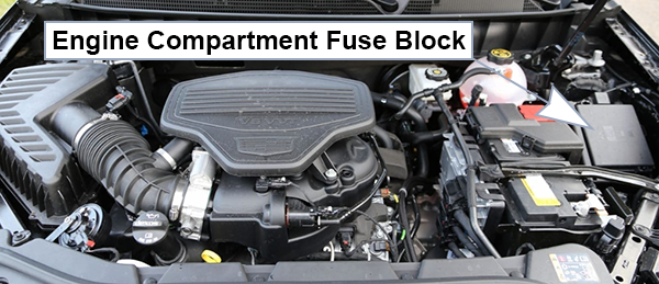 Cadillac XT5 (2017-2019): Engine compartment fuse box location