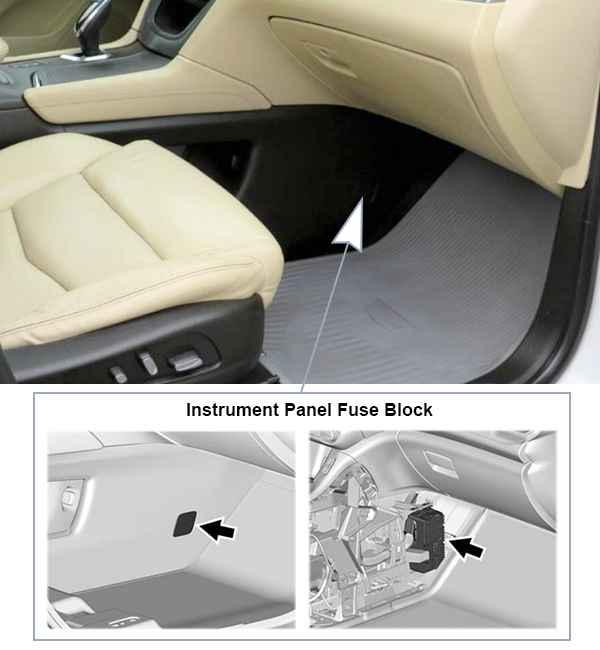 Cadillac XT5 (2017-2019): Instrument panel fuse box location