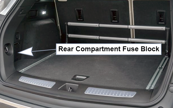 Cadillac XT5 (2020-2024): Rear compartment fuse box location