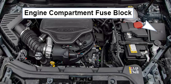 Cadillac XT5 (2020-2024): Engine compartment fuse box location
