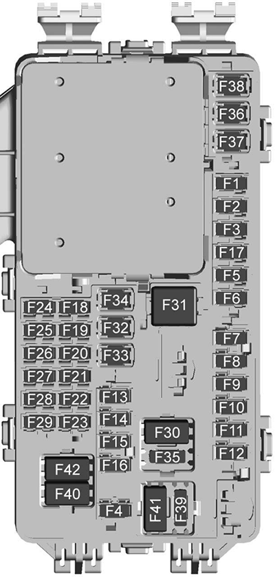 Cadillac XT5 (2020): Instrument panel fuse box diagram
