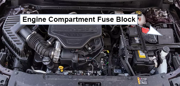 Cadillac XT6 (2020-2024): Engine compartment fuse box location