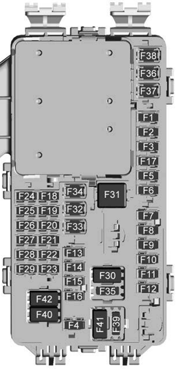Cadillac XT6 (2020): Instrument panel fuse box diagram